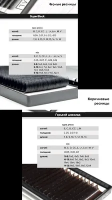 Ресницы, как горький шоколад на фотографии