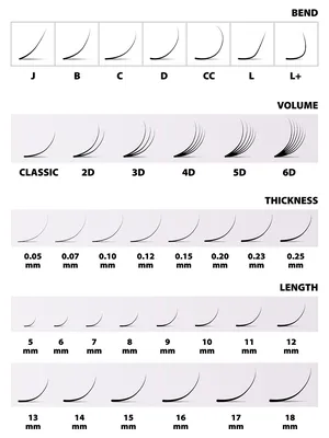 Увеличьте объем взгляда с помощью ресниц изгиб в: фотография