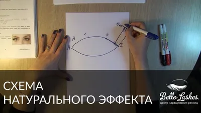 Ресницы классика и 2d: фотографии для вдохновения