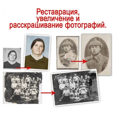 Реставрация, увеличение, ретушь и восстановление фотографий, стоимость: 300  руб, объявление в разделе Всё для дома в Краснодаре в Прикубанском округе,  Подарки, праздники, Товары и услуги для праздников, Организация праздников,  фото-, видеосъёмка, Услуги