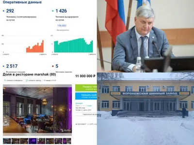 Коронавирус в Воронеже 6 сентября: девять смертей, закрытый ресторан и  опустевшая поликлиника