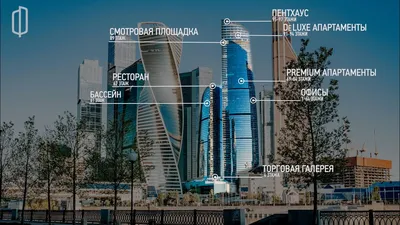 Ресторан Sixty Сиксти. Москва, Пресненская наб., д. 12 (БЦ Башня Федерация  Запад, этаж 62) - Официальный сайт Restoran.ru