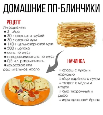 Блины и блинчики. Рецепты для масленицы.