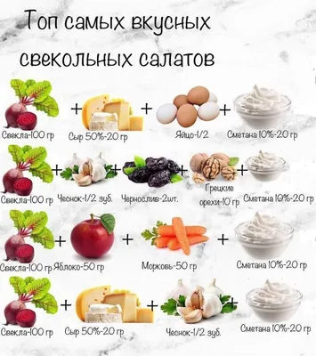 ⏩ Рецепты вкусных... - VARI - высококачественная посуда | Facebook