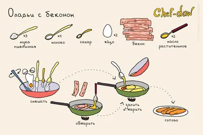 9 витаминных салатов. Рецепты в картинках