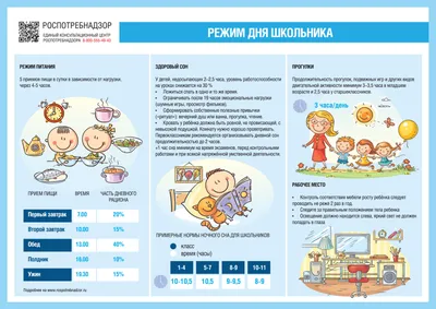 Режим дня дошкольника и школьника - Детская городская больница №15