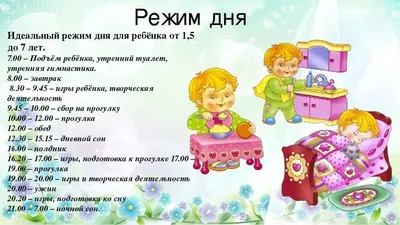 Здоровое питание и режим дня школьника - Школа 3 г.Нарьян-Мар