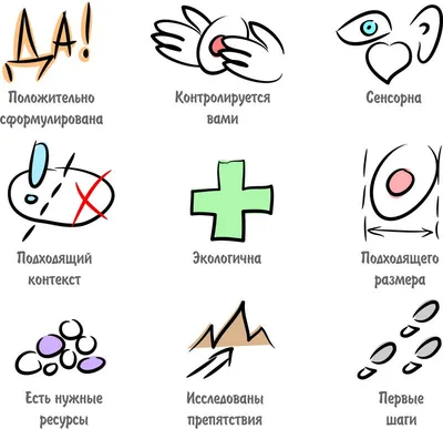 Результат микробиологического исследования (Форма 239/у)