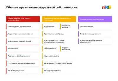 Результат отбеливания Zoom4.