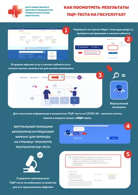 Синэво\" - медицинская лаборатория - «А хотите не точный результат анализов  вашего ребенка? Обратитесь в лабораторию Синево» | отзывы