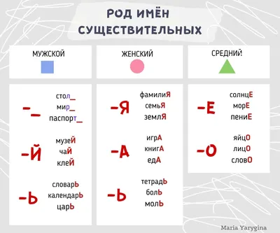 Бог РОД, кто это (Александр Маряшов) / Проза.ру