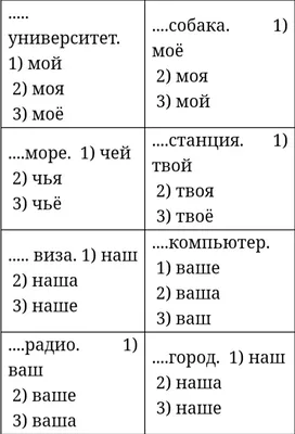 Самый узнаваемый хот-род всех времен выставят на продажу — Motor