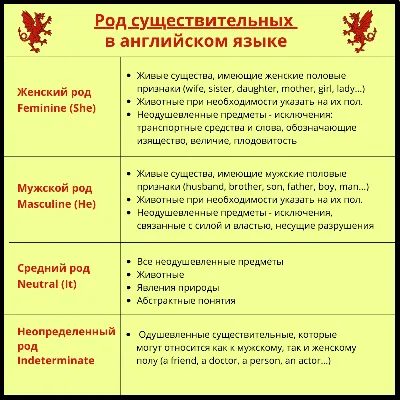 календарь 2024 настенный / Род / Ольга Круглова - купить с доставкой по  выгодным ценам в интернет-магазине OZON (1321972436)