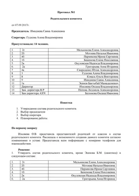 Родительский комитет в школе: права, обязанности, решения типичных проблем  | Родители на MAXIMUM | Дзен