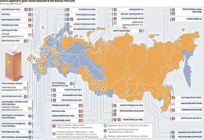 Новостная лента