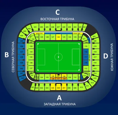 Ростов Арена | Клубы, Инженеры, Карта