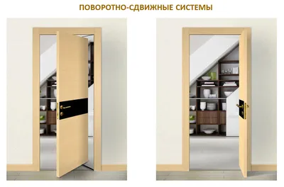 Система Morelli Swing (рото-система) купить по выгодной цене в Новосибирске  у официального дилера в интернет-магазине dveri-vektor.ru