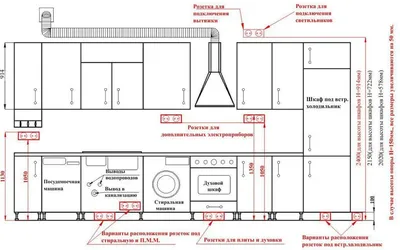 Вилка розетка силовая для трехфазного и однофазного Schneider Electric  34272331 купить за 599 ₽ в интернет-магазине Wildberries