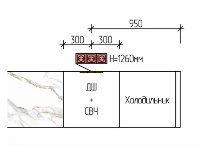 Подключение духового шкафа в Красноярске к электросети, цена