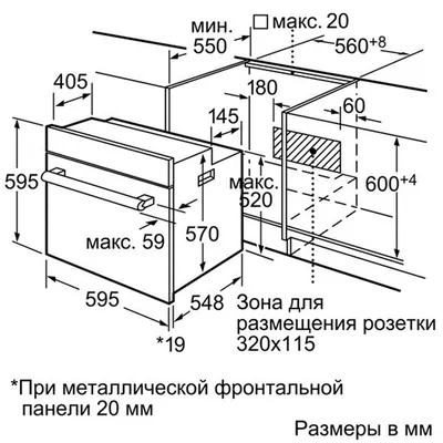 Силовая розетка 32А для встраиваемого и накладного монтажа