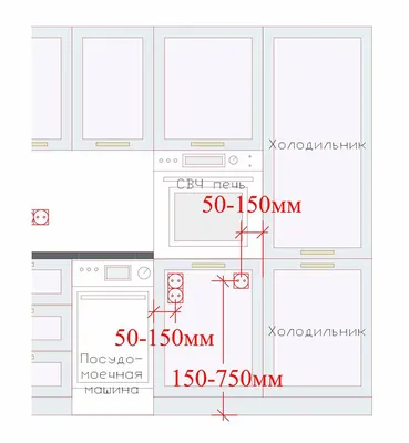 Вилка розетка силовая для трехфазного и однофазного Schneider Electric  34274979 купить за 643 ₽ в интернет-магазине Wildberries