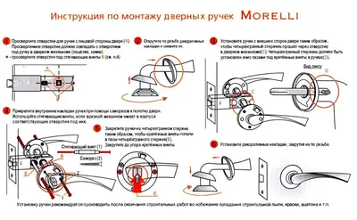 Как выбрать ручки для межкомнатных дверей - Трио Двери