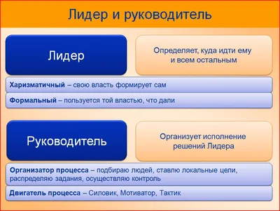 Назначен руководитель аппарата акима Алматинской области