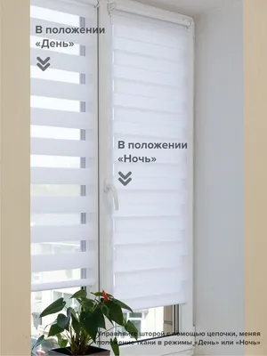 Шторы в интерьере балкона: функционально и по-домашнему | Полезная  информация от компании Профдекор