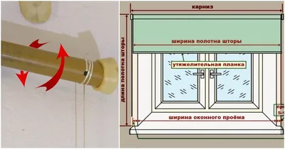 Рулонные шторы своими руками на пластиковые окна