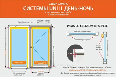 Заказать рольшторы в Минске. Рулонные шторы в коробе Уни-2 от RolSo.by