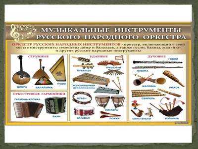 Русские народные инструменты раскраска - 51 фото