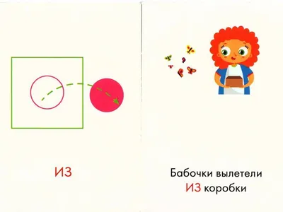 МБДОУ ДС \"Парус\" г.Волгодонска — Предлоги в картинках для детей.