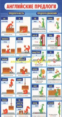 Мини-карточки Домана \"Предлоги / Prepositions\" на рус/англ. Вундеркинд с  пеленок - Карточки Домана