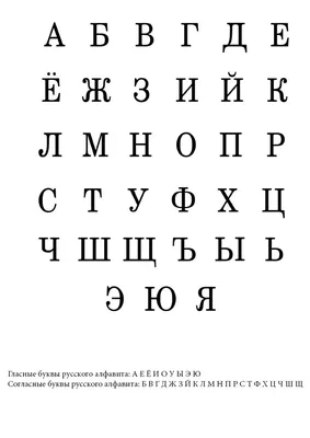 плакат настенный обучающий в школу алфавит русский язык А2 ТМ Империя  поздравлений 14649409 купить за 224 ₽ в интернет-магазине Wildberries