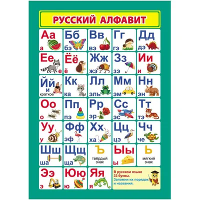 Русский алфавит | Алфавит, Русский алфавит, Гласные звуки