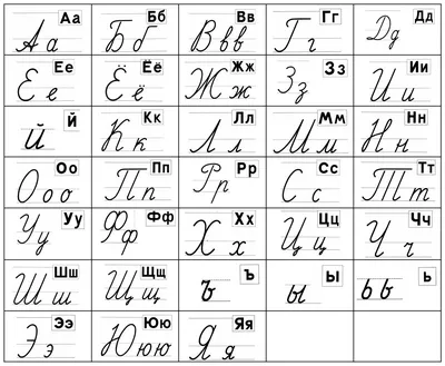 Купить постер (плакат) Для школы - Русский. Алфавит (артикул 130516)