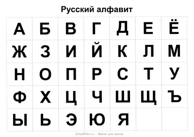 Плакат обучающий \"Русский алфавит. Прописные строчные и заглавные буквы \",  формат А2+ - купить с доставкой по выгодным ценам в интернет-магазине OZON  (809306694)