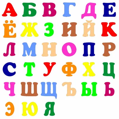 Постеры и картины ”АЛФАВИТ РУССКИЙ ” купить в Санкт-Петербурге по цене 260  ₽ – 2350 ₽, плакат ”АЛФАВИТ РУССКИЙ ” на заказ с быстрой доставкой по всей  России | «28КАРТИН»