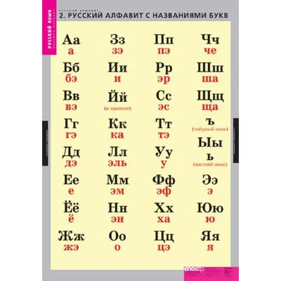 Русский Алфавит - фруктово-овощная азбука - купить с доставкой по выгодным  ценам в интернет-магазине OZON (971505986)