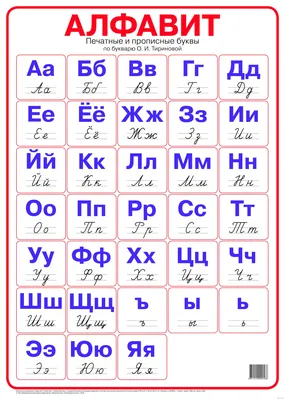 Русский алфавит. Через вековые тернии к нам – современникам | Феофан Грек  собиратель | Дзен