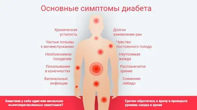 Рыбий жир из печени трески для детей Unimat Riken 100 драже купить в Киеве,  Украине