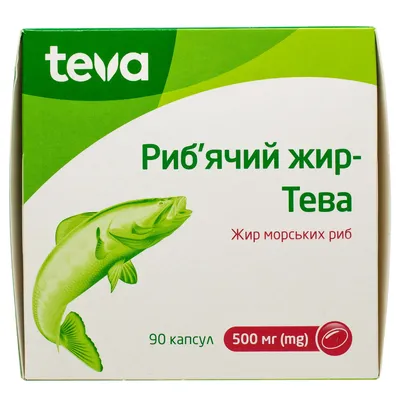 Рыбий жир Omega-3 Moller Tupla 3х100 капсул (Омега-3 Меллер Тупла) купить |  Товары из Финляндии