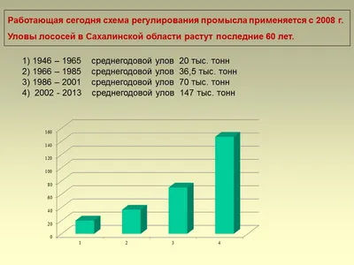 Мясной Ресторан Рыбы нет на Никольской (Лубянка) в Москве - адрес на карте,  меню и цены, телефон, фото | Официальный сайт GDEBAR