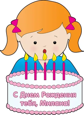 Happy Birthday, Милана! Изображение в высоком качестве для скачивания