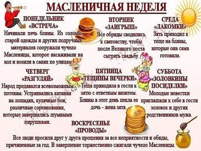 с 1 Днем Масленицы Вас Всех !!! Угощайтесь Блинчиками !!! ~ Открытка  (плейкаст)