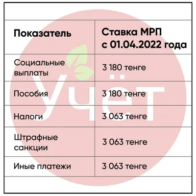 С 1 апреля получившим гражданство РФ водителям придётся пересдавать экзамен  на права - читайте в разделе Новости в Журнале Авто.ру