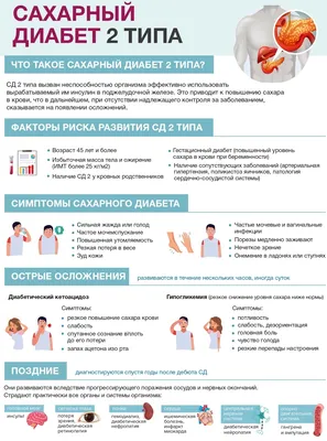 Сахарный диабет: диагностика и лечение в Иванове