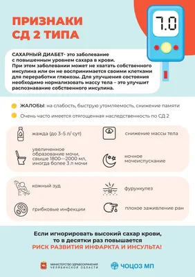 Всемирный День здоровья, проходящий под девизом «Сахарный диабет» -  Официальный сайт МБОУ СОШ № 6