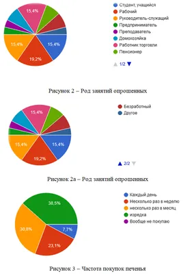 Calaméo - Областная научная библиотека в изданиях и публикациях  (1999-2012): библиографический указатель