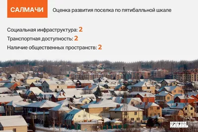 Купить дом на улице Молодежной (Салмачи) в Казани — 720 объявлений о  продаже загородных домов на МирКвартир с ценами и фото